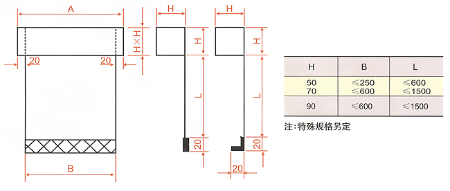 機床導軌卷簾防護裝置